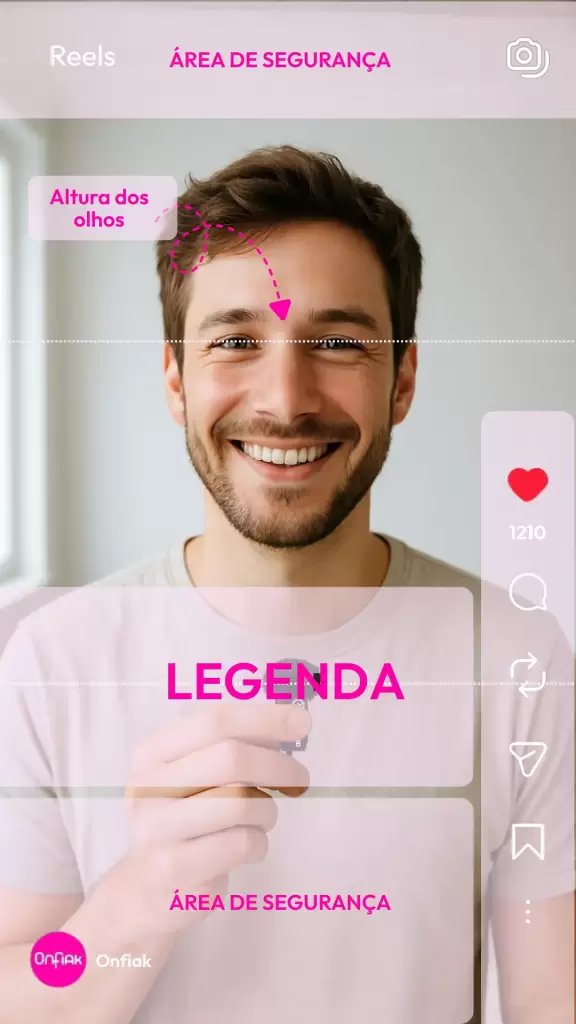 Exemplo de enquadramento correto para vídeos Reels com celular mostrando posição dos olhos e margem de segurança